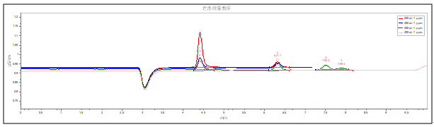 檢測譜圖.png